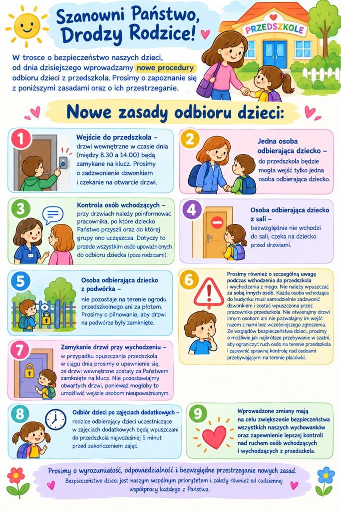 Zasady przyprowadzania i odbierania dzieci